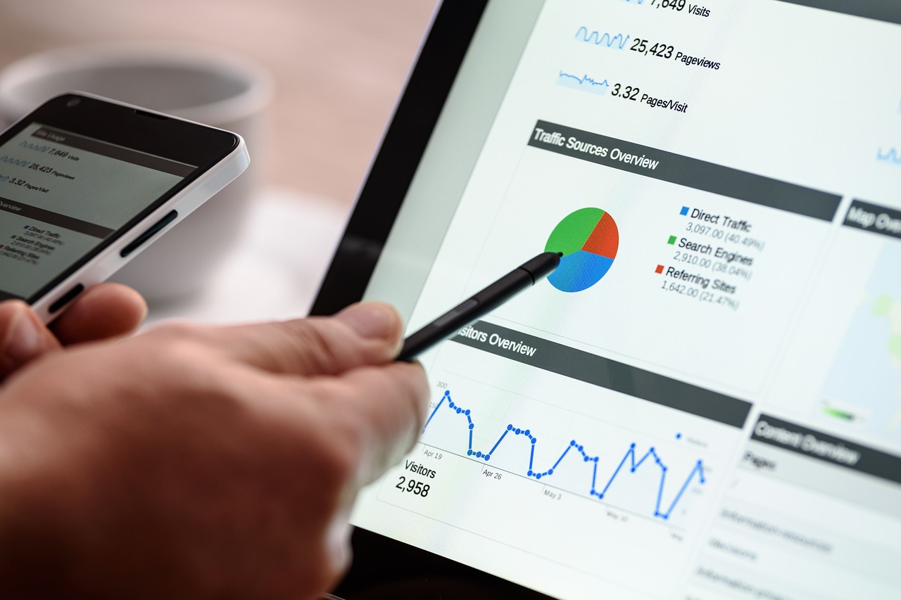 Digital Activations Vs. Traditional Advertising