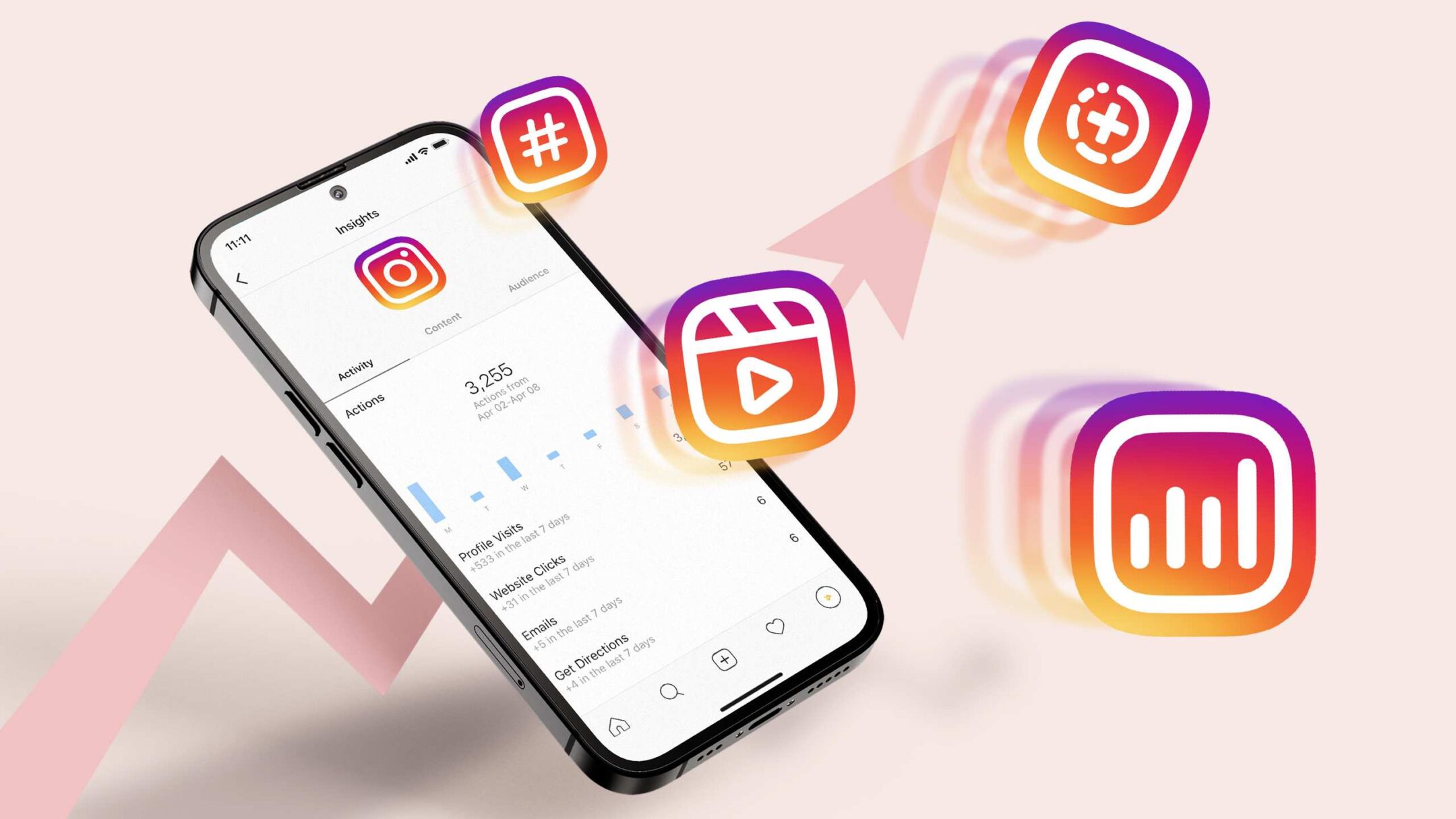 Why should you create a Business Profile on Instagram?